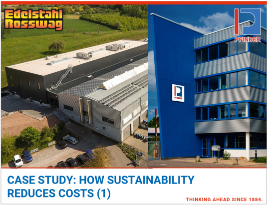 Case study: How sustainability reduces costs (Part 1)