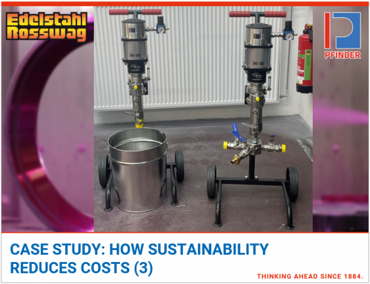 Case study: How sustainability reduces costs (3)