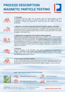 Process description of magnetic particle testing