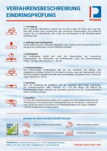 磁粉测试的工艺说明